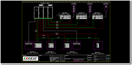 Disegno progettuale CAD di uno schema elettrico